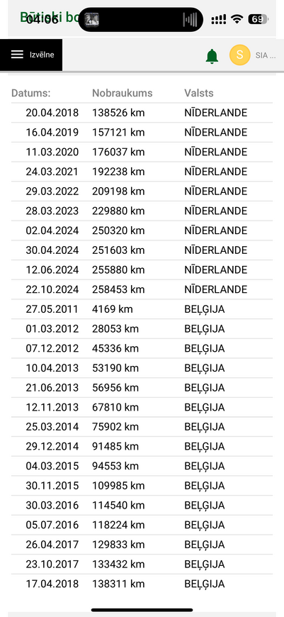 Land Rover Range Rover, 2010, 3.6 dīzelis, automāts