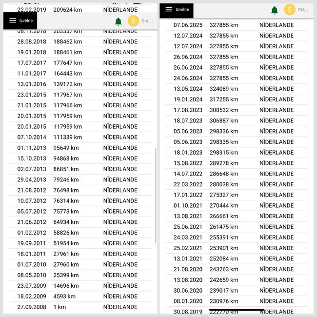 Volvo XC 70, 2008, 2.4 dīzelis, automāts