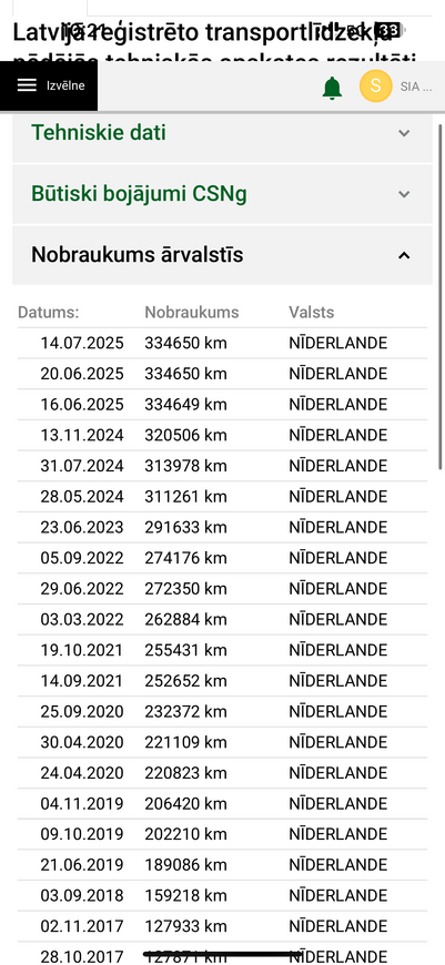 Volvo V70, 2012, 2.0 dīzelis, manuāla