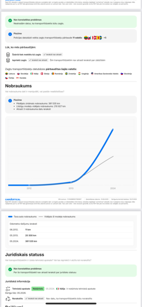 Volvo S80, 2012, 2.0 dīzelis, automāts