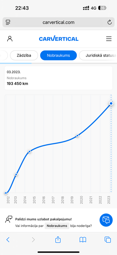 Volvo XC 90, 2012, 2.4 dīzelis, automāts