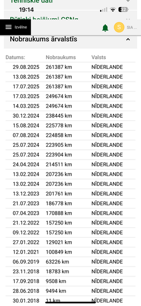 Bmw 530, 2018, 3.0 dīzelis, automāts