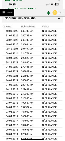 Volvo XC 60, 2008, 2.4 dīzelis, automāts