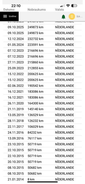 Toyota RAV 4, 2014, 2.0 dīzelis, manuāla