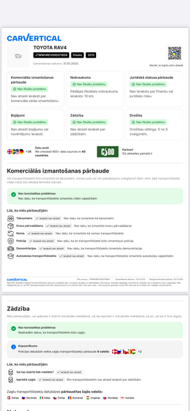 Toyota RAV 4, 2014, 2.0 dīzelis, manuāla