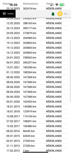 Volvo XC 60, 2012, 2.0 dīzelis, automāts
