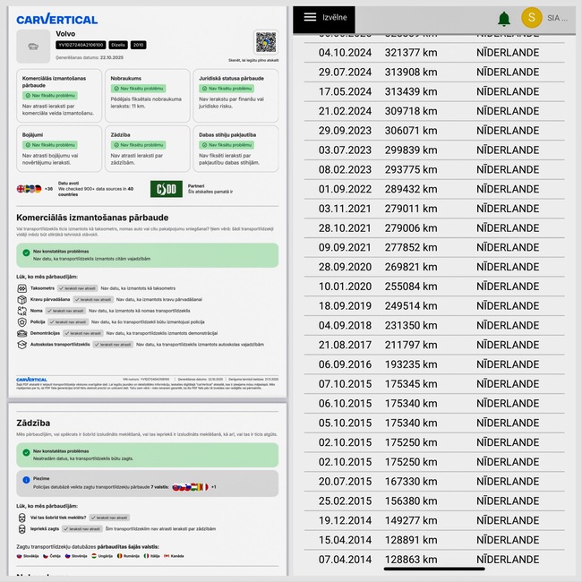 Volvo XC 60, 2010, 2.4 dīzelis, automāts