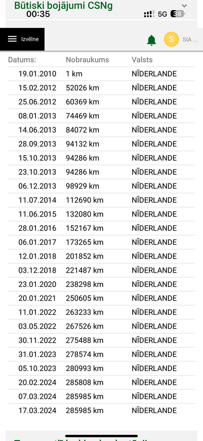 Volvo C30, 2010, 1.6 dīzelis, manuāla
