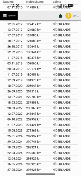 Bmw X3, 2011, 3.0 dīzelis, automāts