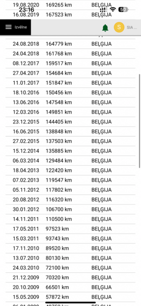 Bmw X5, 2006, 3.0 dīzelis, automāts