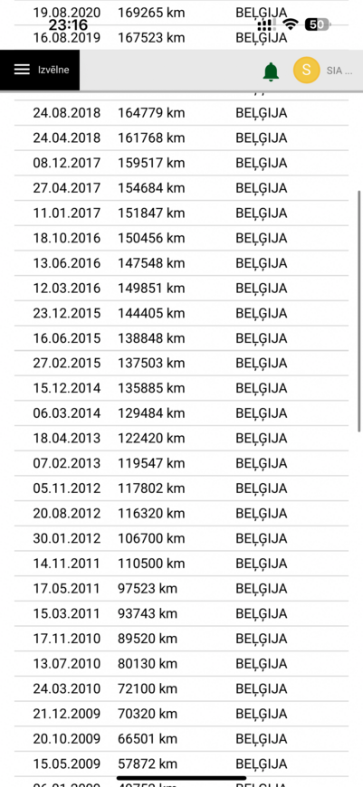 Bmw X5, 2006, 3.0 dīzelis, automāts