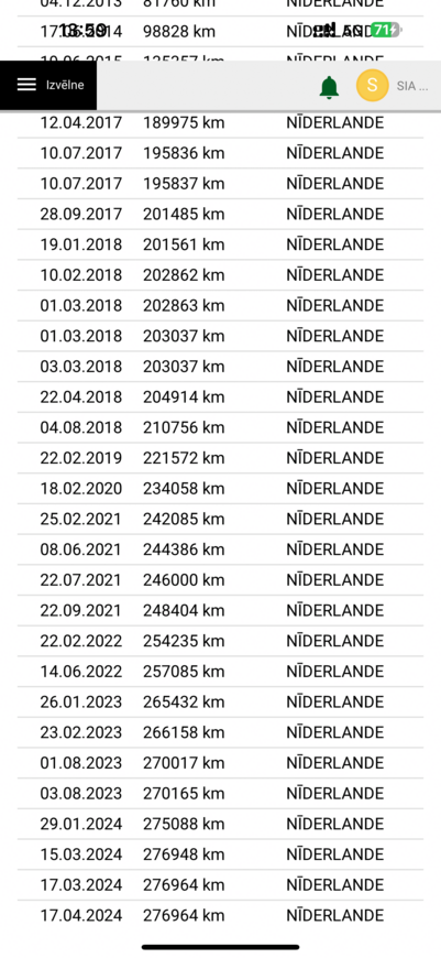 Volvo V70, 2010, 2.4 dīzelis, automāts