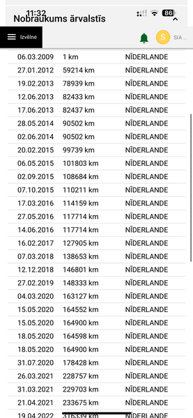 Land Rover Range Rover, 2009, 3.6 dīzelis, automāts