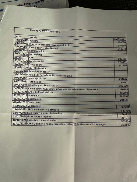 Volvo XC 70, 2006, 2.4 dīzelis, automāts