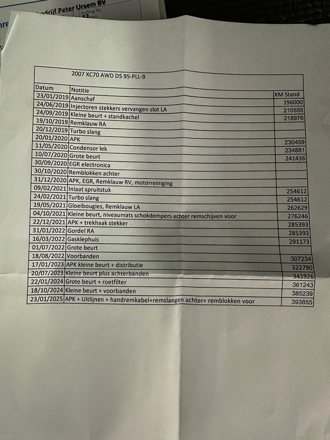 Volvo XC 70, 2006, 2.4 dīzelis, automāts