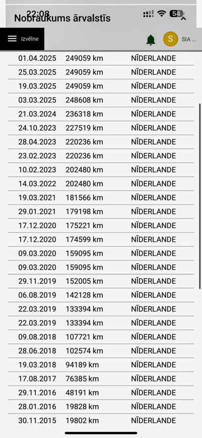 Ford Mondeo, 2015, 2.0 dīzelis, automāts